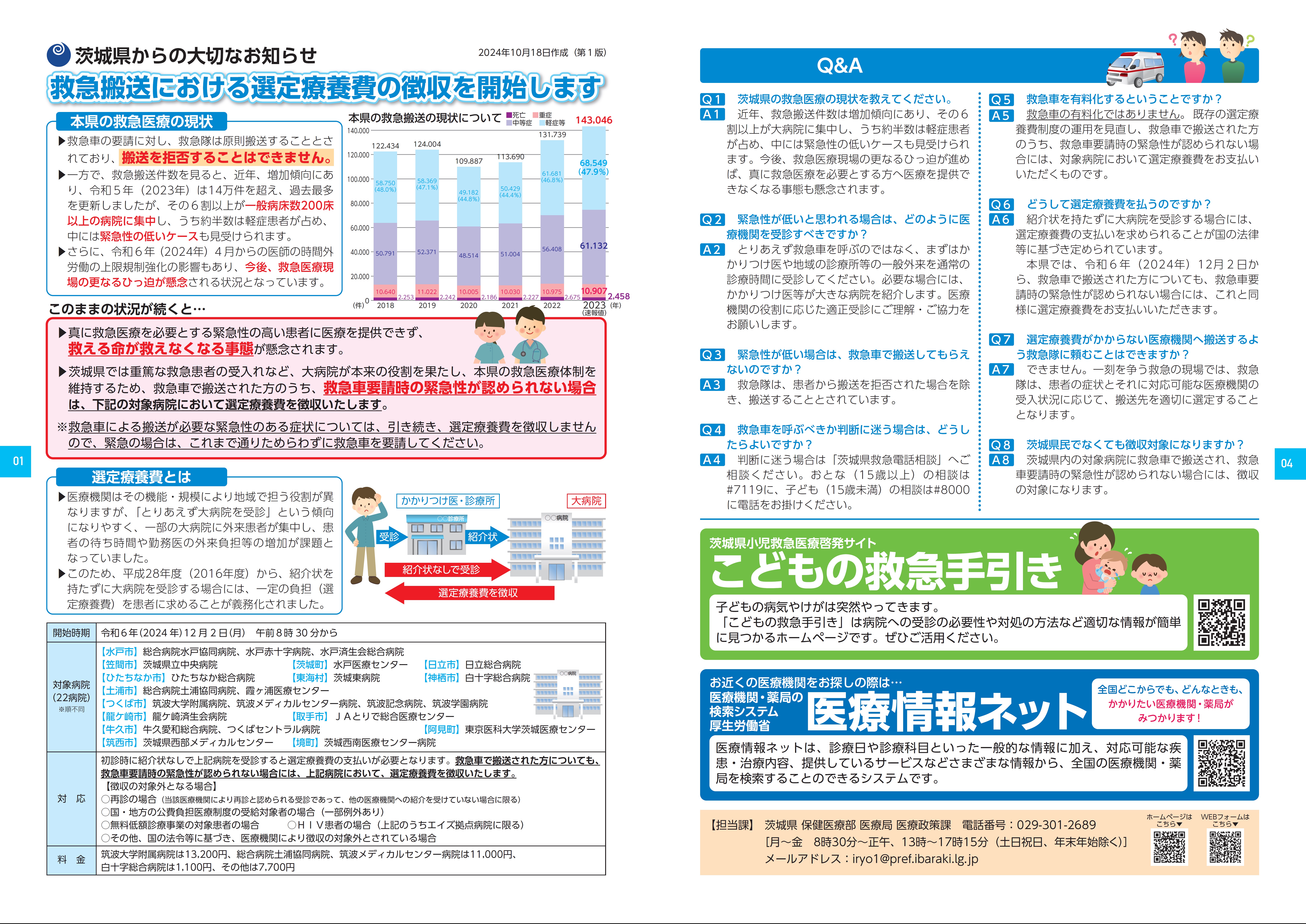 選定療養費リーフレット1