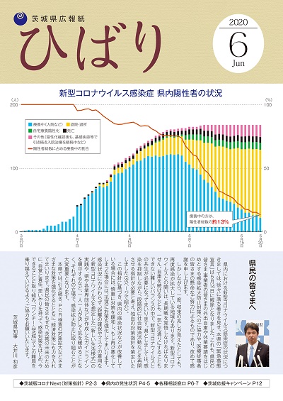 ひばり2020年6月