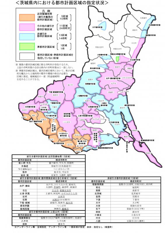 都市計画区域の指定状況