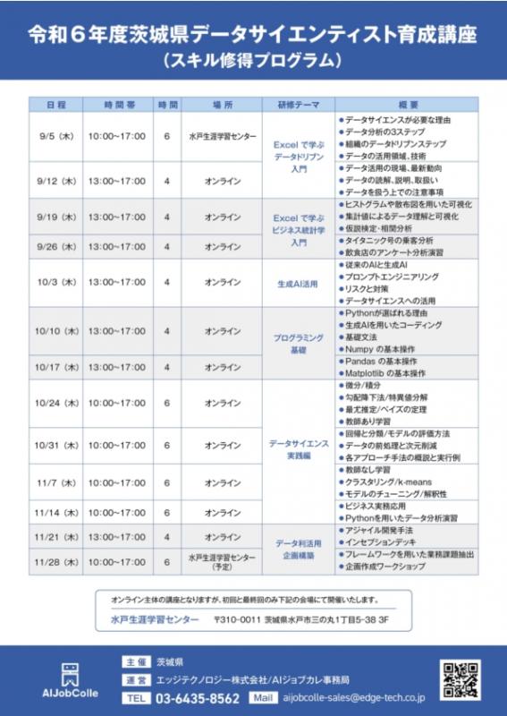 データサイエンティスト育成講座（スキル修得プログラム）裏